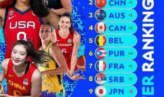 中国女篮世界杯决赛