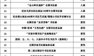 中国书法家协会名单