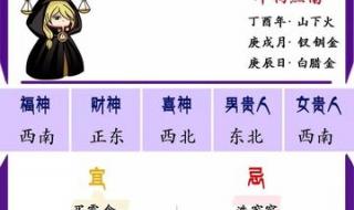 10月20日是什么星座