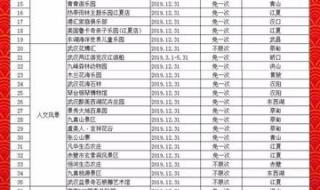 天津欢乐谷门票价格