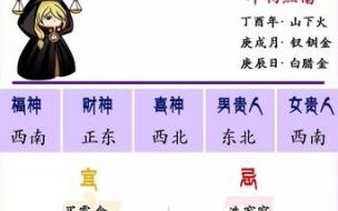 10月20日日出生的是什么星座 10月20日是什么星座